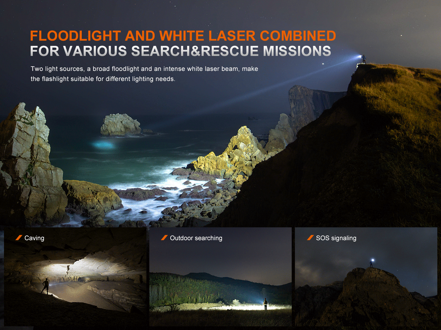Fenix LR36R White Laser Searching Flashlight | 10,000 Lumens | 4134 ft | OLED | IP68