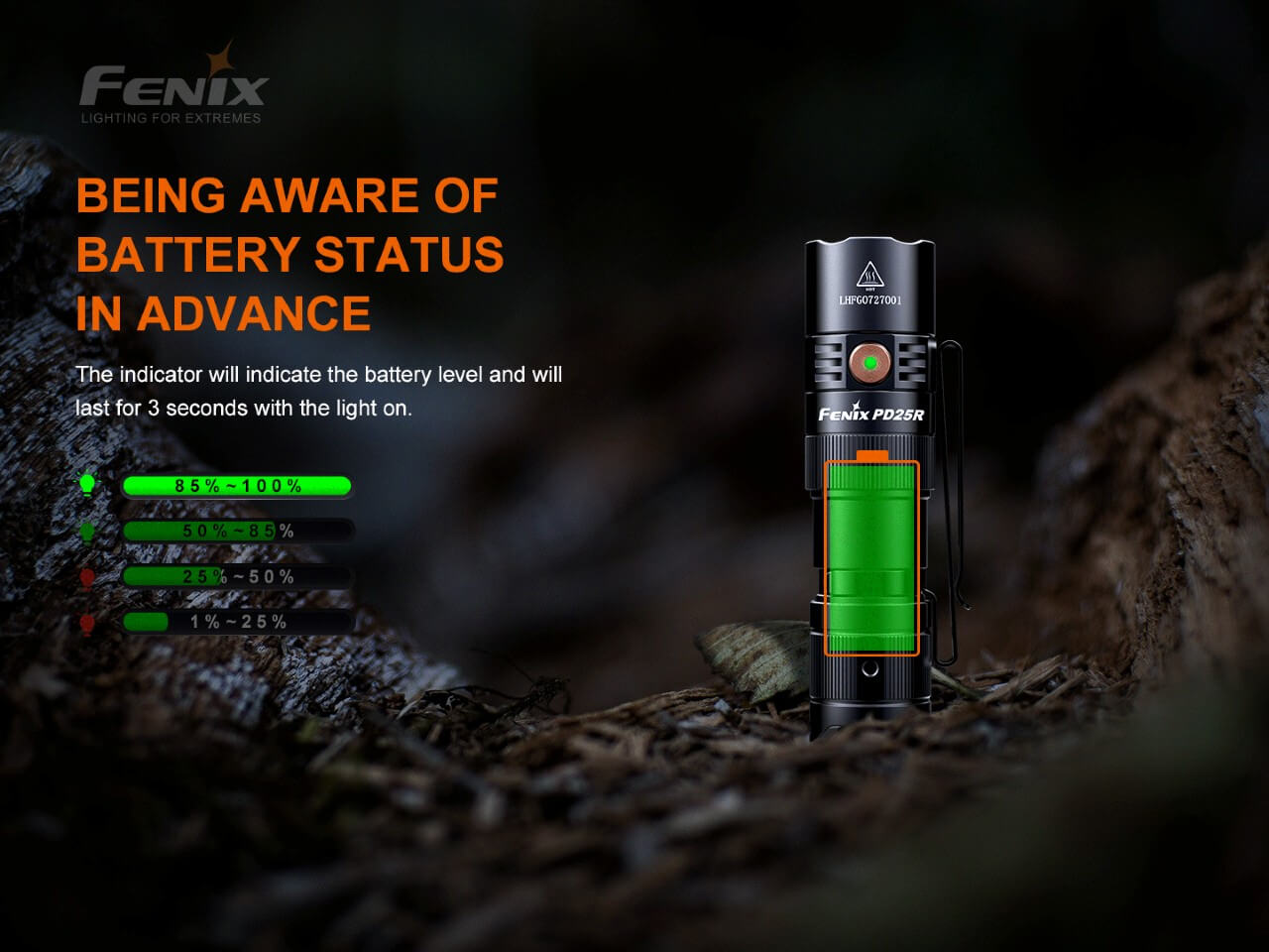 Fenix PD25R Rechargeable EDC Flashlight | 800 Lumens | 250m | IP68 | USB-C