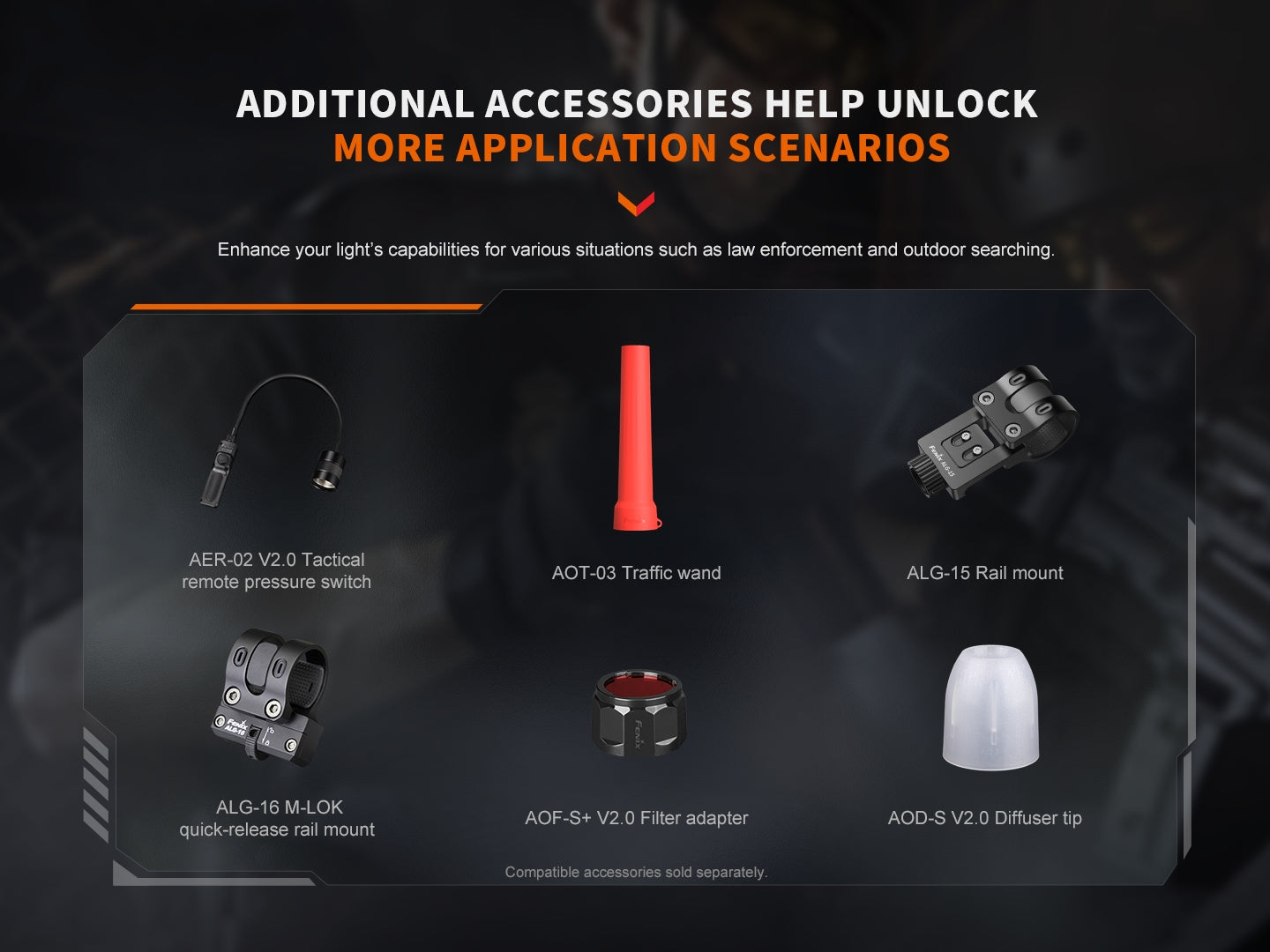Fenix PD32R Rechargeable Flashlight | 1400 Lumens | Silent Switch | IP68 | USB-C