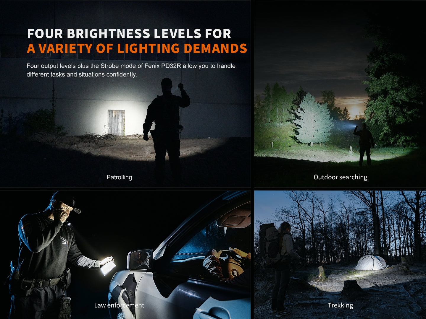 Fenix PD32R Rechargeable Flashlight | 1400 Lumens | Silent Switch | IP68 | USB-C