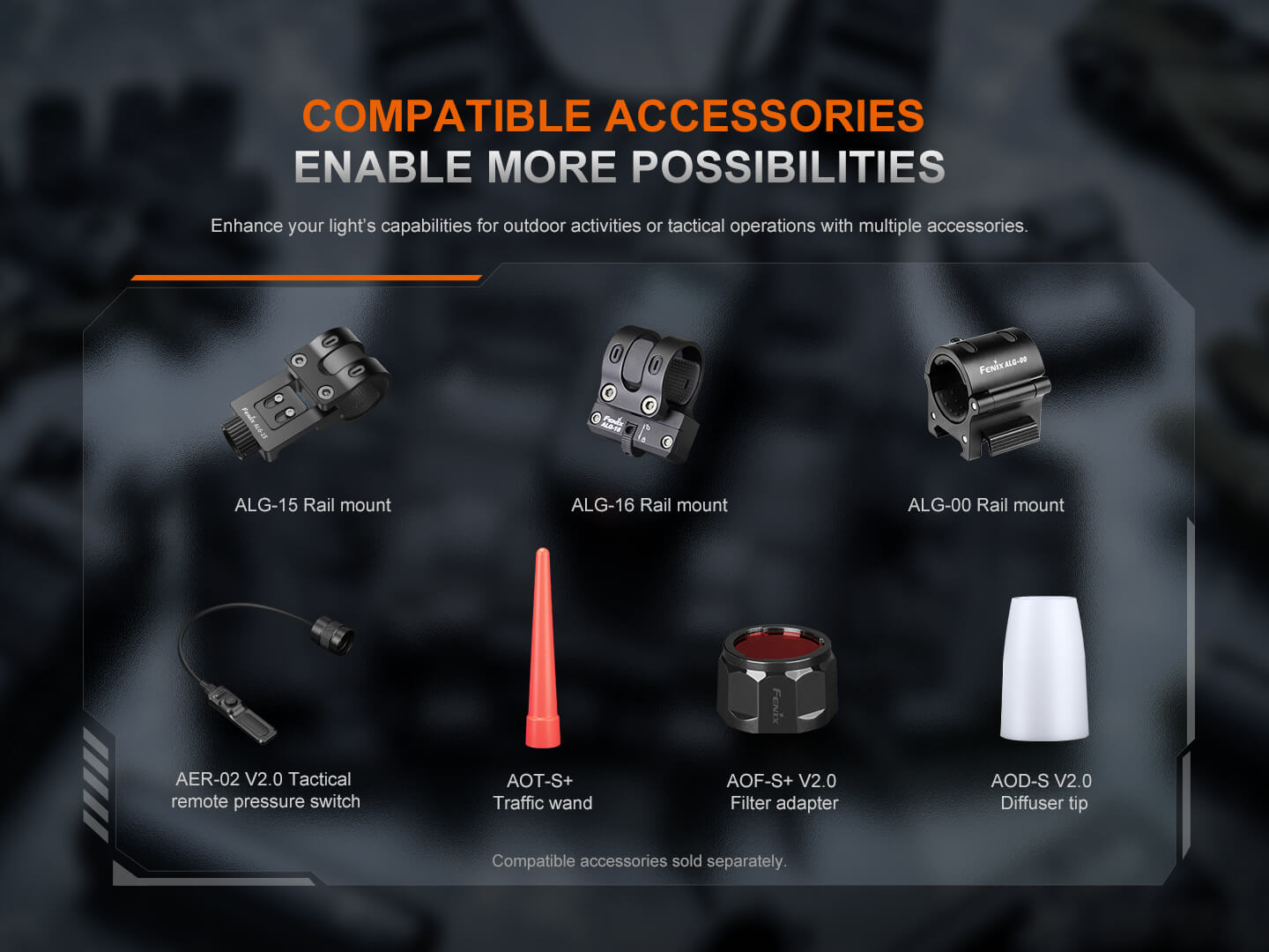 Fenix PD35R ACE Multi-Mode Tactical Flashlight | 2000 Lumens | SET | IP68