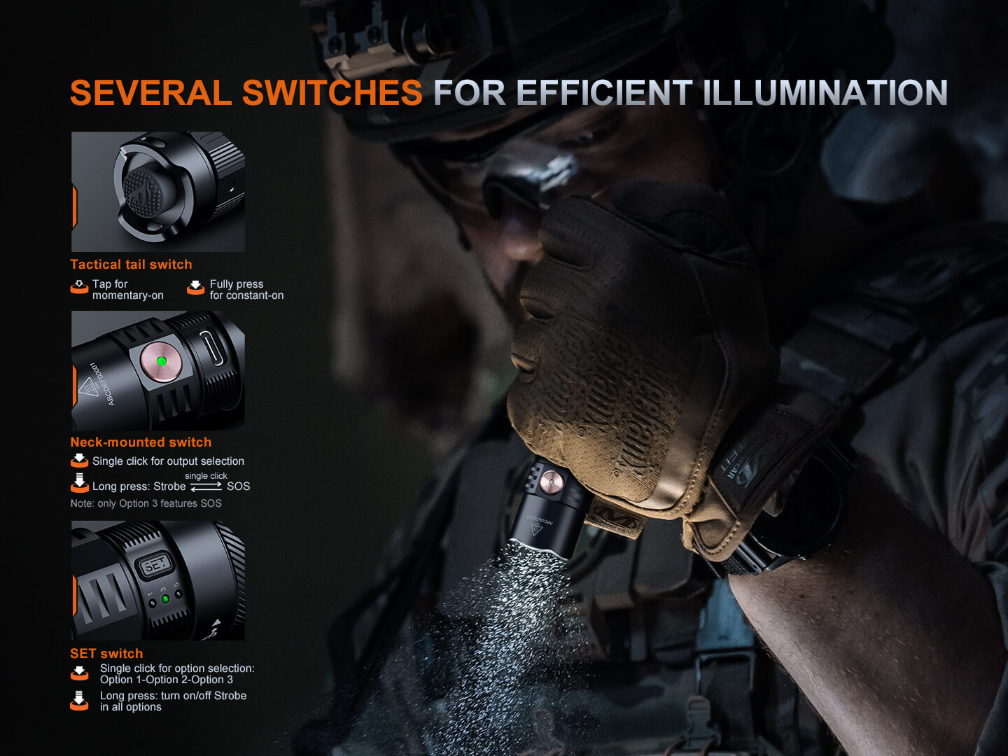 Fenix PD35R ACE Multi-Mode Tactical Flashlight | 2000 Lumens | SET | IP68