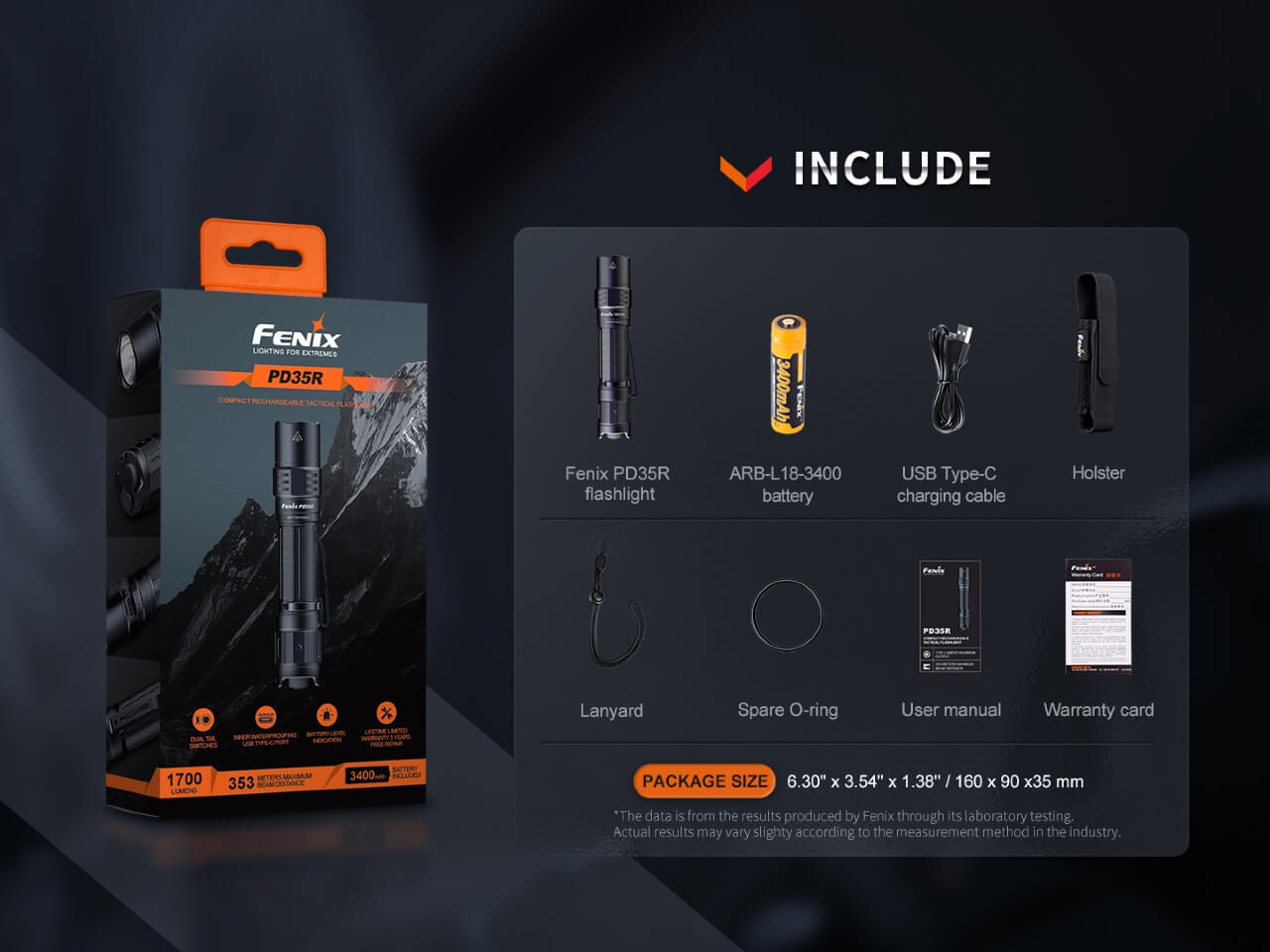 Fenix PD35R Compact Rechargeable Tactical Flashlight | 1700 Lumens | 1100 ft | IP68