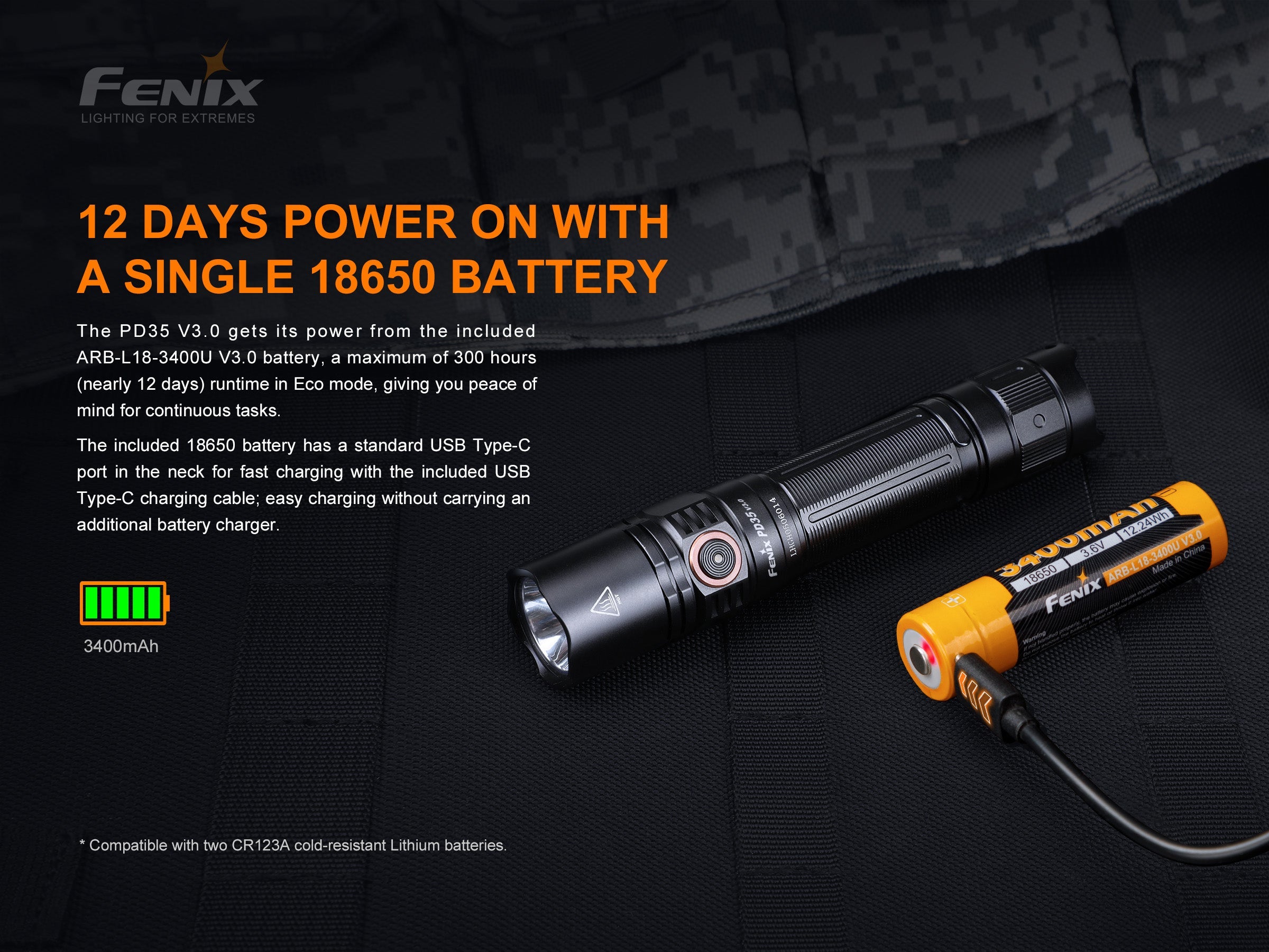 Fenix PD35 V3.0 EDC Flashlight | 1700 Lumens | SFT40 LED | Strike Bezel | USB-C
