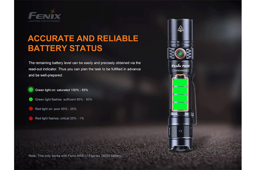 Fenix PD35 V3.0 EDC Flashlight | 1700 Lumens | SFT40 LED | Strike Bezel | USB-C