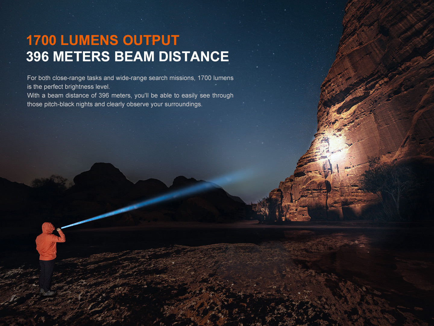 Fenix PD36R V2 Compact Rechargeable Tactical Flashlight | 1700 Lumens | 396m | IP68