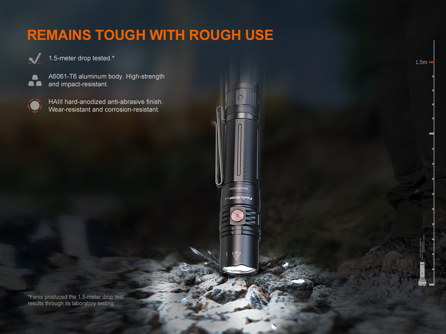 Fenix PD36R V2 Compact Rechargeable Tactical Flashlight | 1700 Lumens | 396m