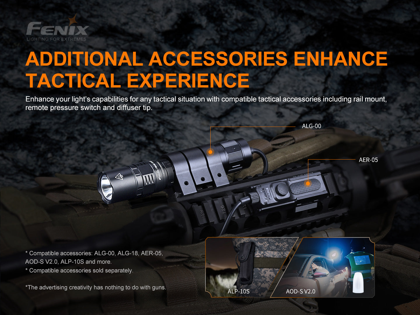 Fenix PD36 TAC Tactical Flashlight | 3000 Lumens | 898 ft Beam | USB-C | IP68