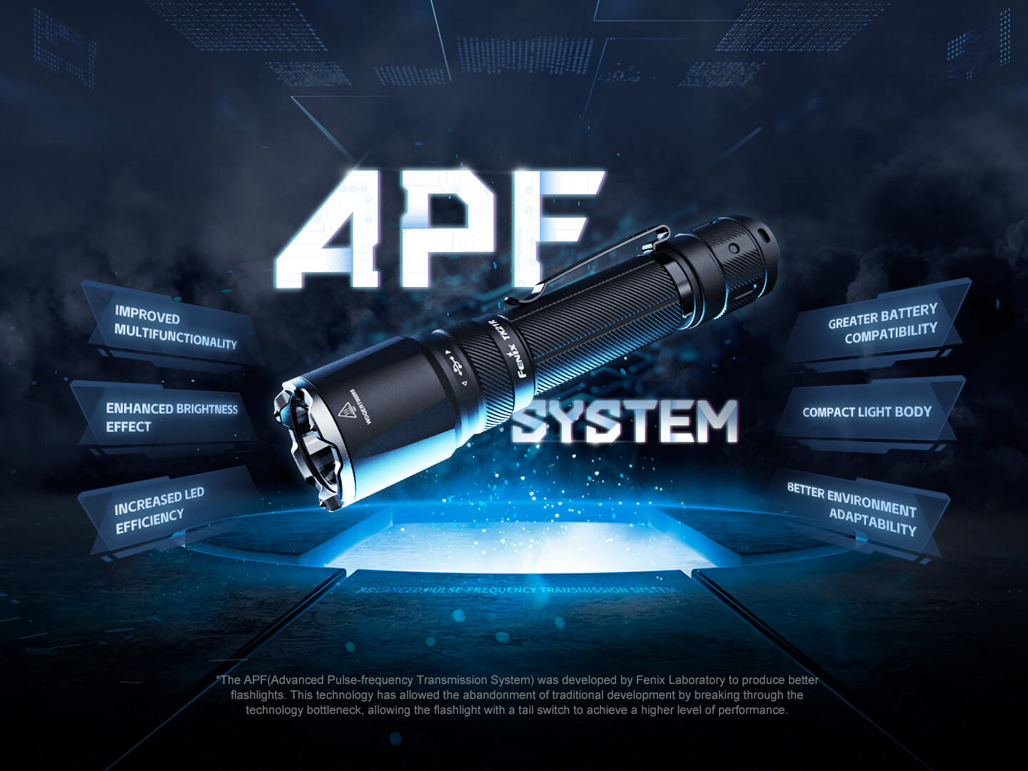 Fenix TK21R Duty Flashlight | 3600 Lumens | 480m | SFT90 LED | APF | 1.5-Hr Charge | IP68