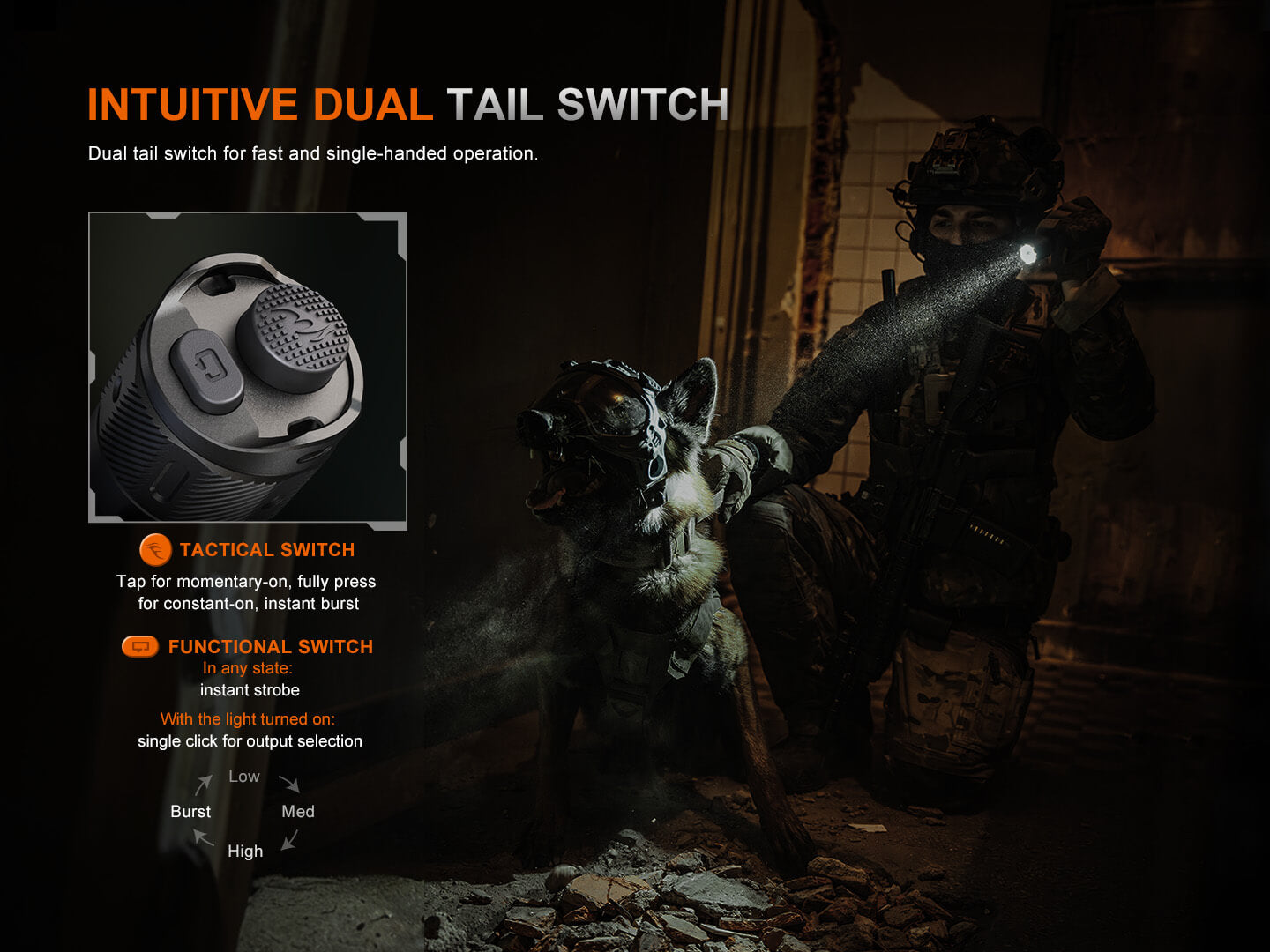 Fenix TK21R Duty Flashlight | 3600 Lumens | 480m | SFT90 LED | APF | 1.5-Hr Charge | IP68