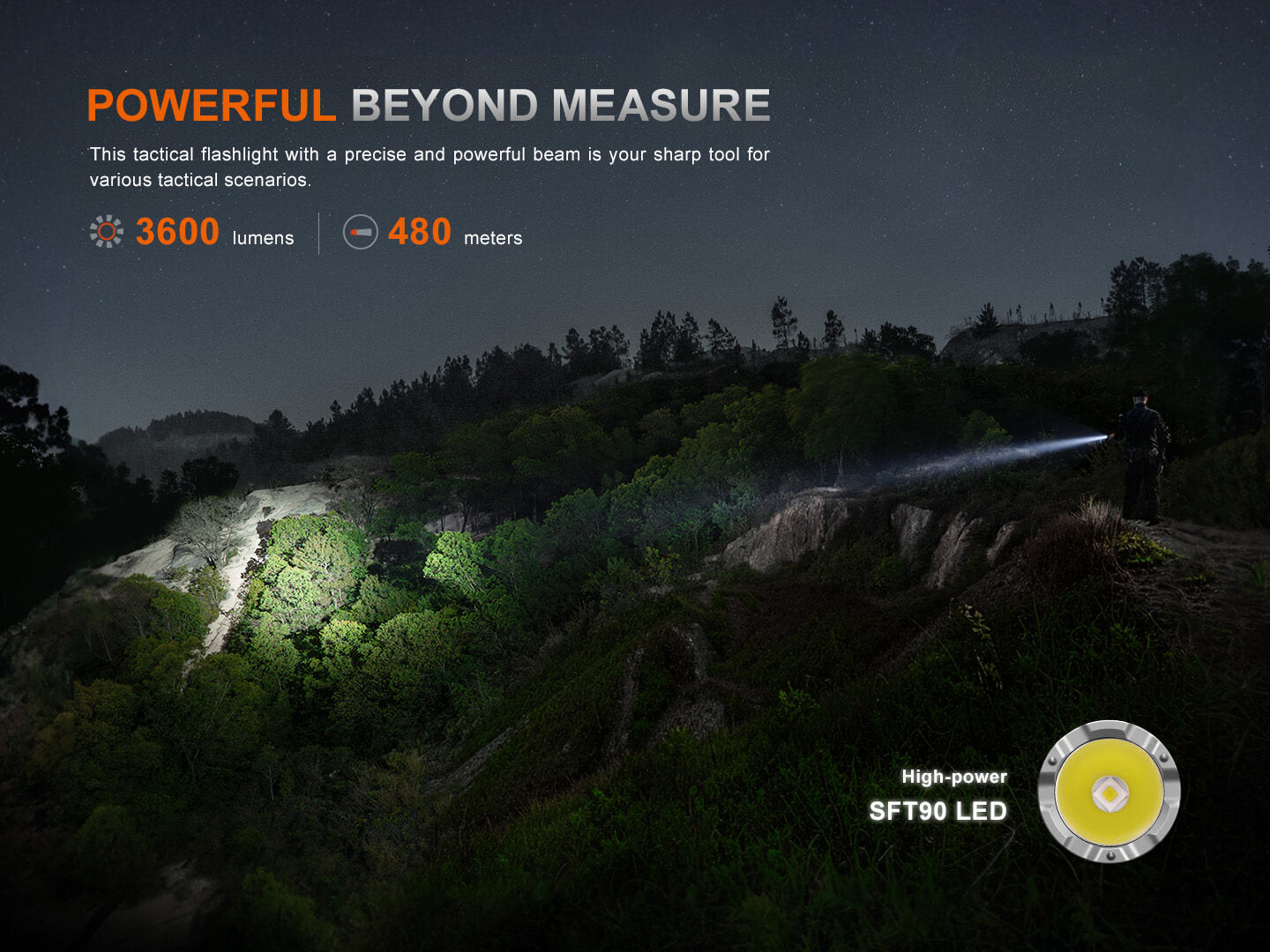 Fenix TK21R Duty Flashlight | 3600 Lumens | 480m | SFT90 LED | APF | 1.5-Hr Charge | IP68