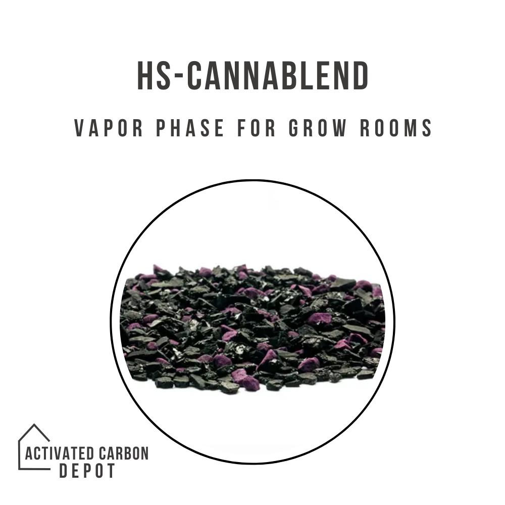 HS-Cannablend Vapor Phase for grow rooms