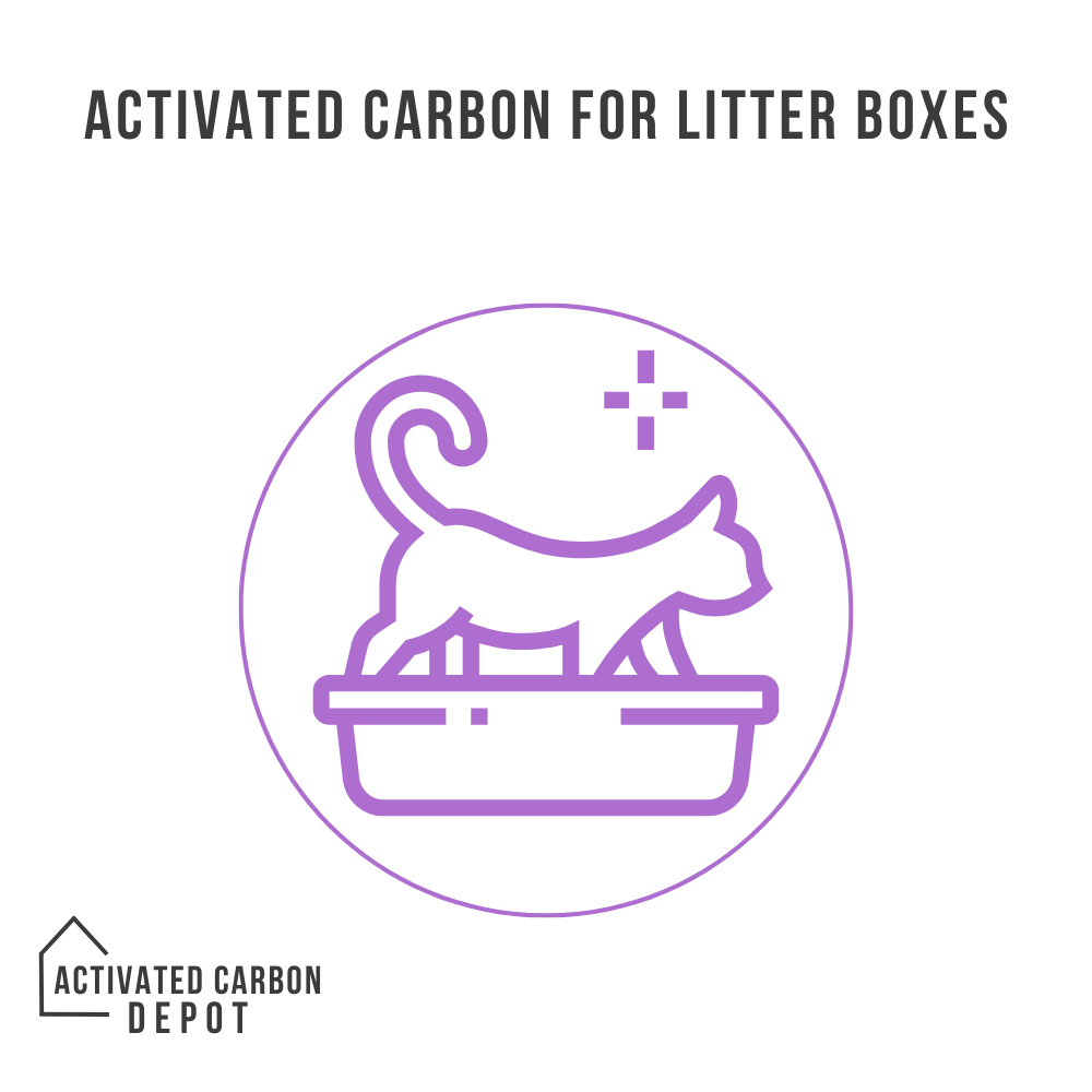 Activated Charcoal for Litter Boxes