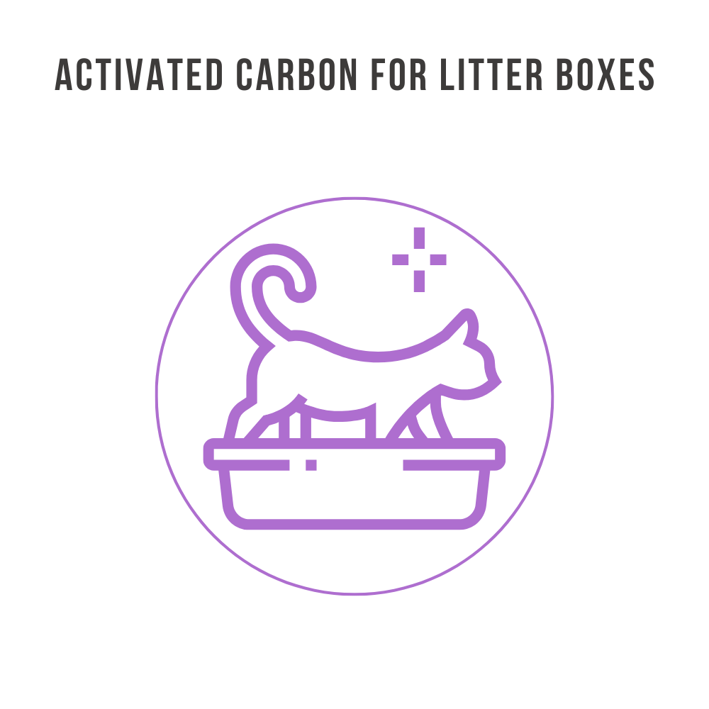 Activated Carbon for Litter Boxes (GAC).