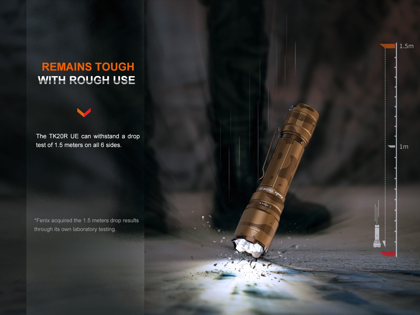 Fenix TK20R UE Tactical Flashlight | 2800 Lumens | FlexiSensa | 4 Colors
