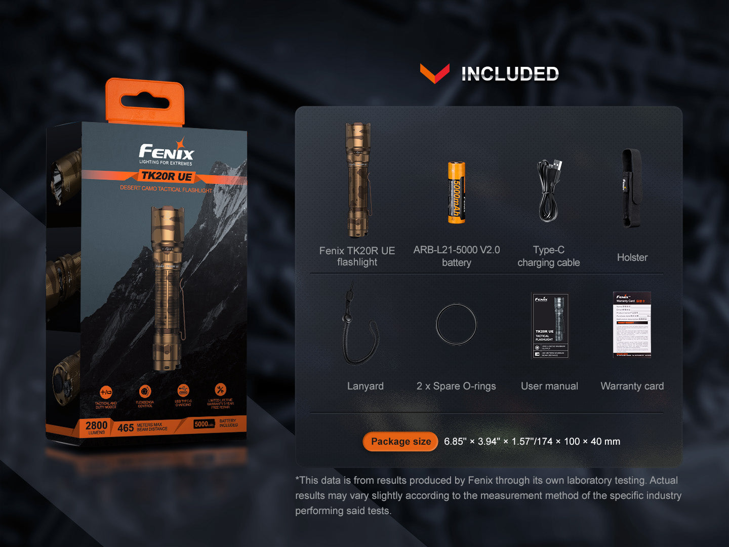 Fenix TK20R UE Tactical Flashlight | 2800 Lumens | FlexiSensa | 4 Colors