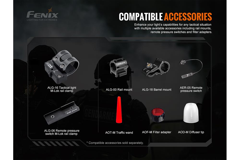 Fenix TK20R V2.0 Rechargeable Flashlight | 3000 Lumens | 1558 ft | IP68 | USB-C
