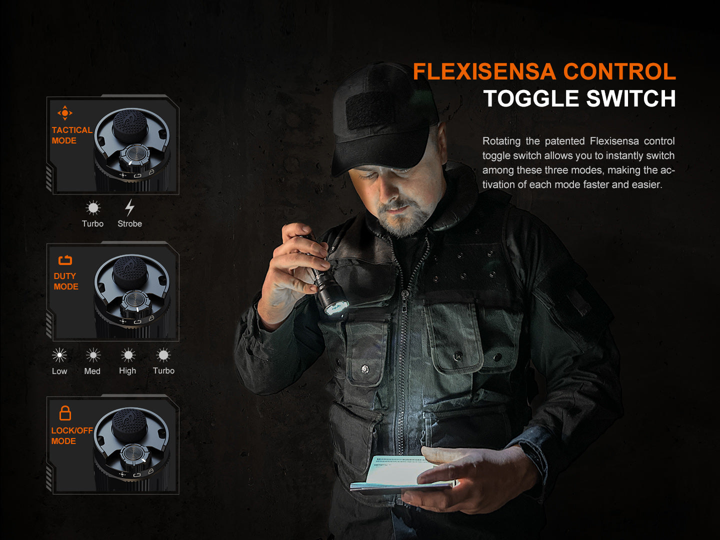 Fenix TK22R Rechargeable Tactical & Duty Flashlight | 3200 Lumens | Flexi-Sensa | IP68
