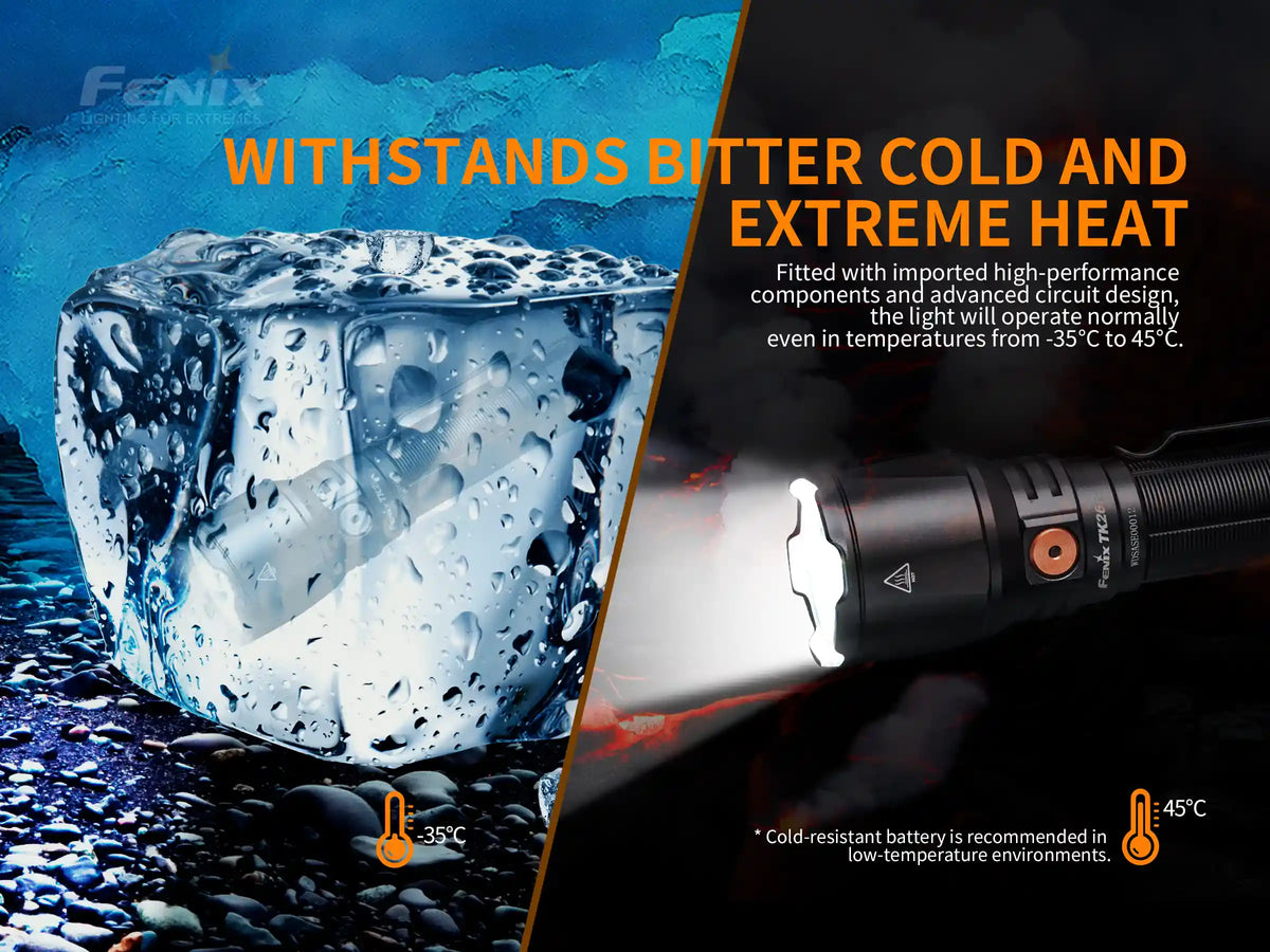 Fenix TK26R Tactical LED Flashlight | 1500 Lumens | White, Green & Red | IP68