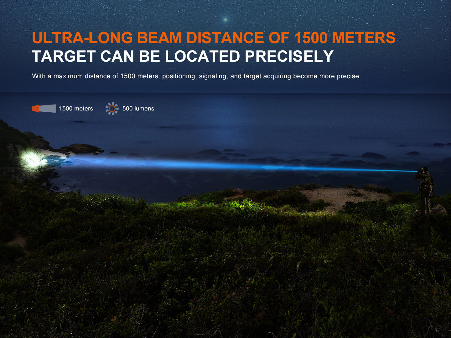 Fenix TK30R Tactical White Laser Rechargeable Flashlight | 500 Lumens | 1500m Beam | IP68
