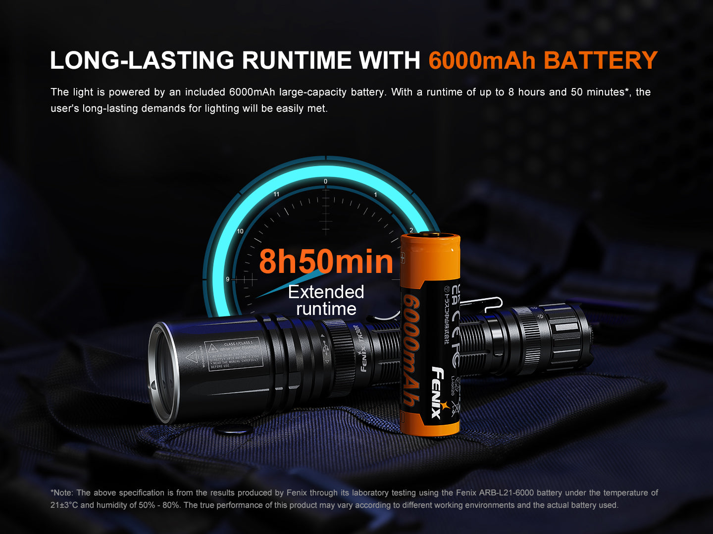 Fenix TK30R Tactical White Laser Rechargeable Flashlight | 500 Lumens | 1500m Beam | IP68