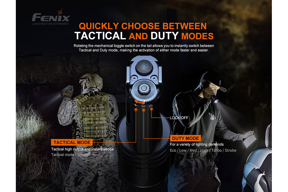 Fenix TK35UE V2.0 Tactical Flashlight | 5000 Lumens | 1300 ft | Tactical & Duty Modes