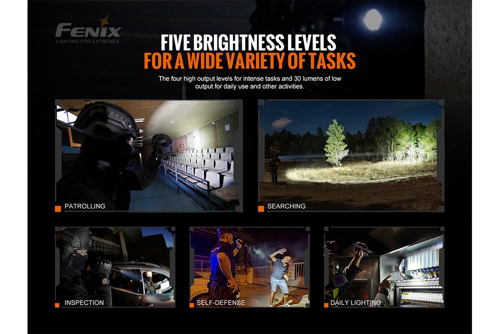 Fenix TK20R V2.0 Rechargeable Flashlight | 3000 Lumens | 1558 ft | IP68 | USB-C
