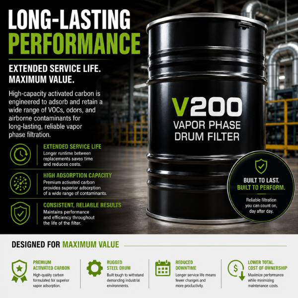 activated carbon drum filter for air